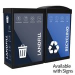 The Synergy Ergocan Two-Stream Recycling Station - Configurable