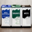 Customize the panels to match your exact recycling goals 